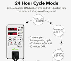 Aeroponics Short Period Digital Cycle Timer